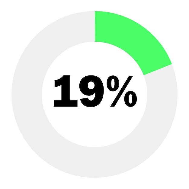 Diagramas de porcentaje de círculo 19 listos para usar para diseño web, verde claro y blanco pueden cambiar de color
