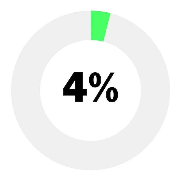 Diagramas de porcentaje de círculo 4 listos para usar para diseño web, verde claro y blanco pueden cambiar de color