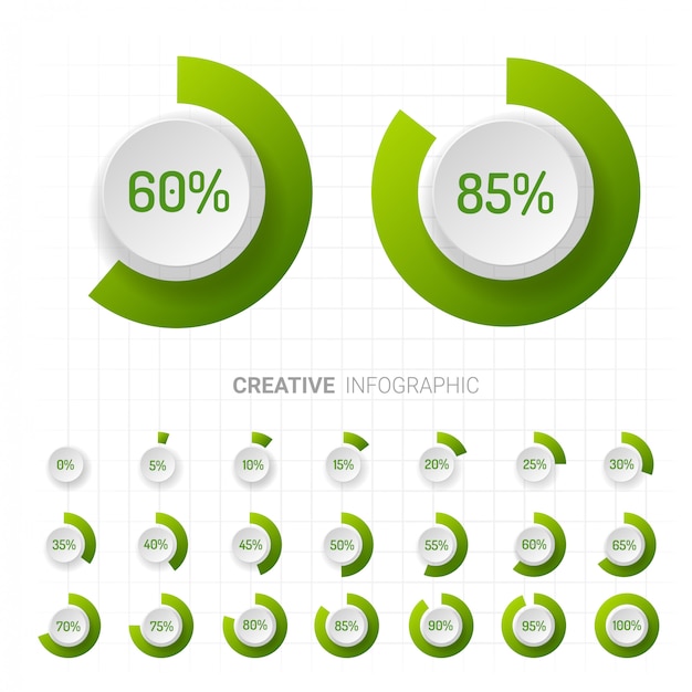 Vector diagramas de porcentaje de círculo (metros)