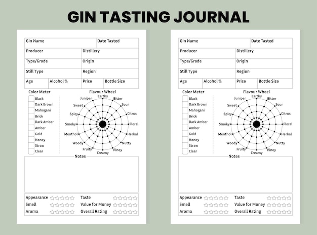 Diario de degustación de ginebra para KDP Interior