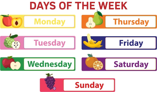 Días de la semana