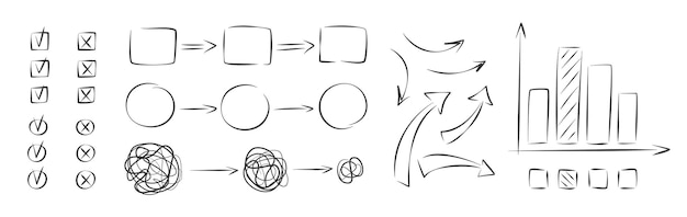 Dibujado a mano doodle elementos gráficos de diseño vectorial Diferente complejidad del proceso empresarial