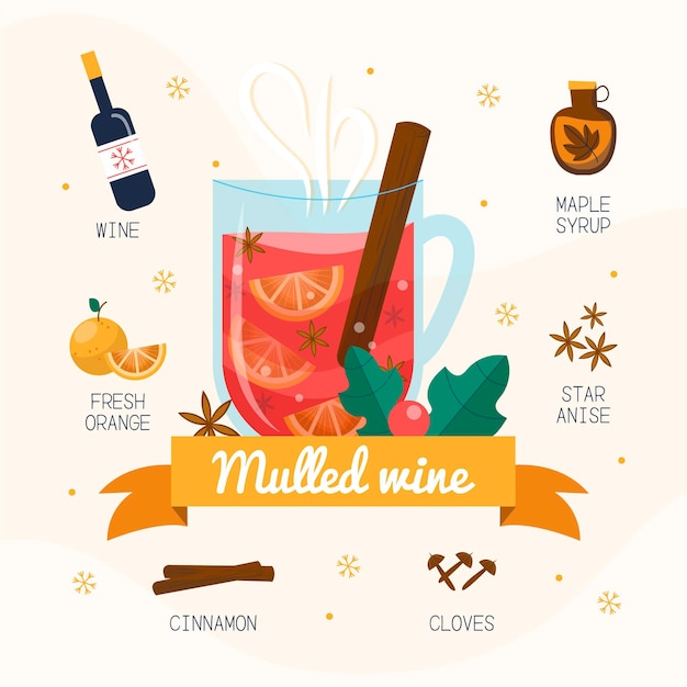 Dibujado a mano ilustración de vino caliente de navidad plana