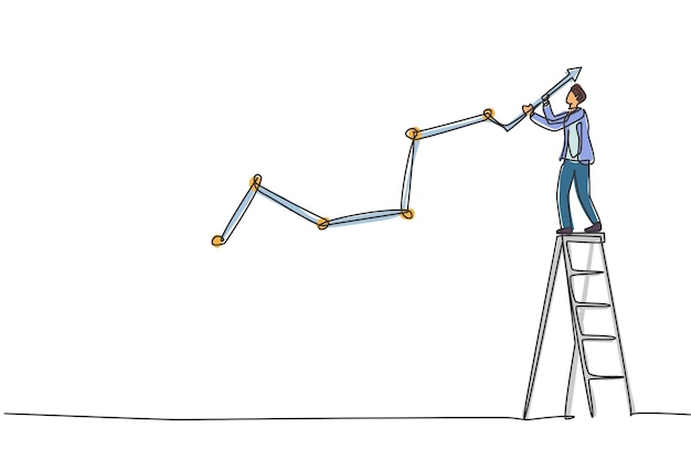 Dibujo continuo de una línea de un joven y apuesto trabajador dibuja el crecimiento de las ventas empresariales en el vector de la pared