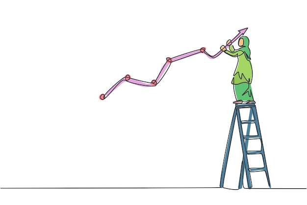 Dibujo continuo de una línea, joven trabajadora árabe, sube la escalera para dibujar un gráfico de aumento de ventas