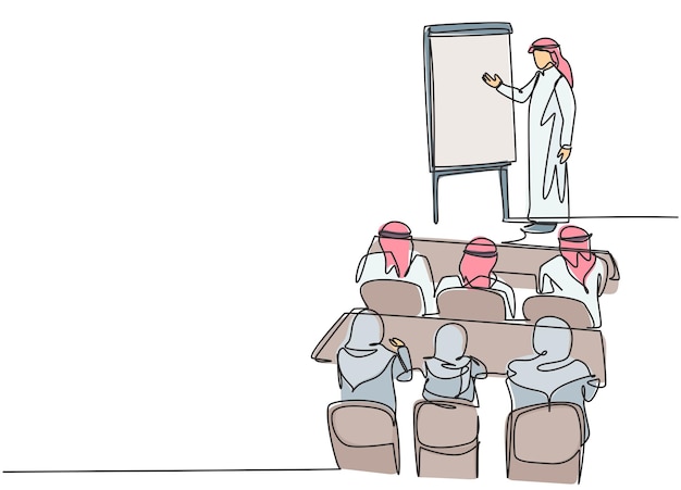 Un dibujo de línea continua de un empresario musulmán hace una presentación de estrategia mientras el equipo de la empresa