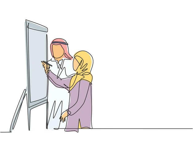 Un dibujo de línea continua de trabajadores musulmanes y trabajadoras preparando material para presentaciones