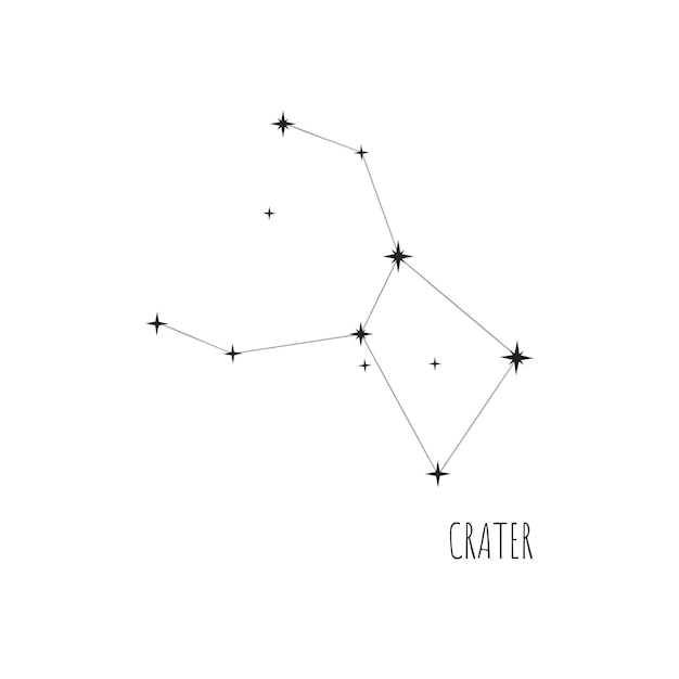 Un dibujo lineal de la constelación del cráter parte de la colección de 88 constelaciones