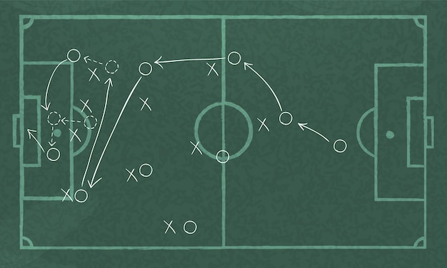 Vector dibujo de pizarra realista defending deep o plan de autobús una estrategia de juego de fútbol