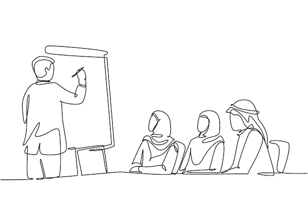Un dibujo de una sola línea de estrategia empresarial de aprendizaje musulmán del consultor Arabia pañuelo de tela