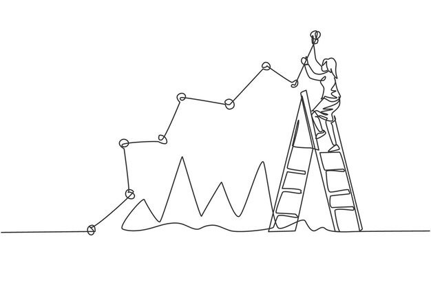 Dibujo de una sola línea de una mujer de negocios inteligente informa el progreso de las ventas con un vector de finanzas de gráfico de líneas