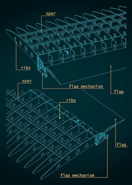 Dibujos de la estructura del ala de la aeronave y de los sistemas de aletas