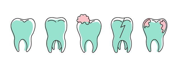 Dientes sanos y no saludables dientes con caries tartar Cuidado dental Logo iconos de garabatos lineales