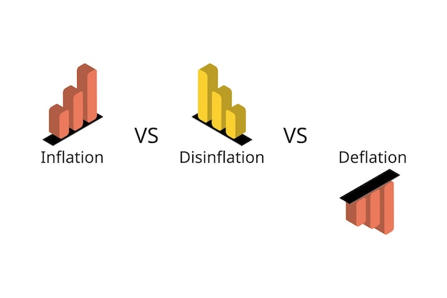 diferencia de inflación, deflación y desinflación