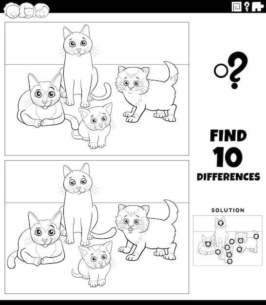 Diferencias en la actividad con los gatos de dibujos animados