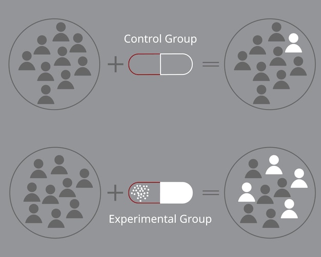 Vector diferente entre el grupo de control aleatorio y el grupo experimental en el vector de experimentación