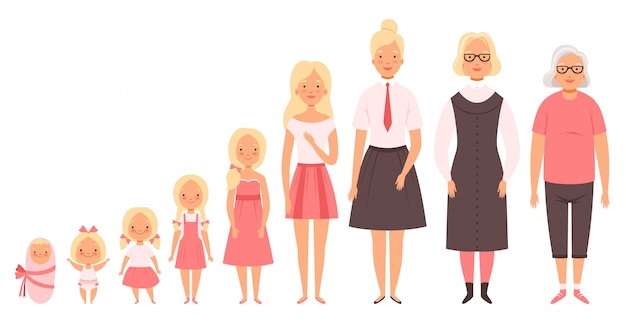 Diferentes edades. Bebés masculinos y femeninos, niños, ancianos, humanos, madres y padres