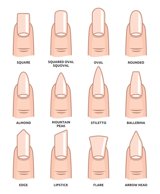 Diferentes formas de uñas - Tendencias de la moda de las uñas