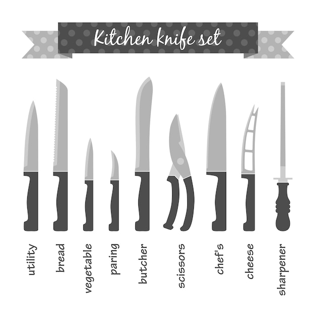 Diferentes tipos de cuchillos de cocina.