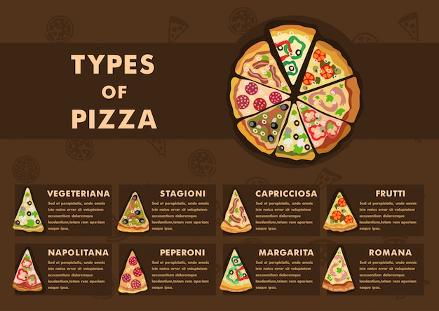 Diferentes tipos de pizza