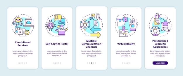 Digitalización de la pantalla de la página de la aplicación móvil de integración educativa. tutorial tecnológico instrucciones gráficas de 5 pasos con conceptos. ui, ux, plantilla de vector de gui con ilustraciones en colores lineales