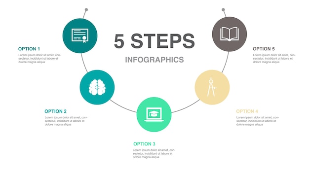 Vector diploma cerebro educación en línea brújulas libro iconos plantilla de diseño infográfico concepto creativo con 5 pasos
