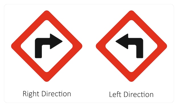 Dirección derecha Dirección izquierda