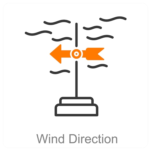 Dirección del viento