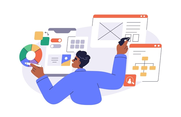 Diseñador de UI Experiencia del usuario concepto de diseño de interfaz web Creación de diseño gráfico digital marco de alambre elementos visuales para sitios de aplicaciones móviles Ilustración vectorial plana aislada sobre fondo blanco