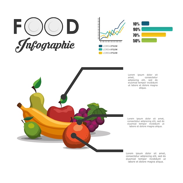 Diseño de alimentos sanos y orgánicos.