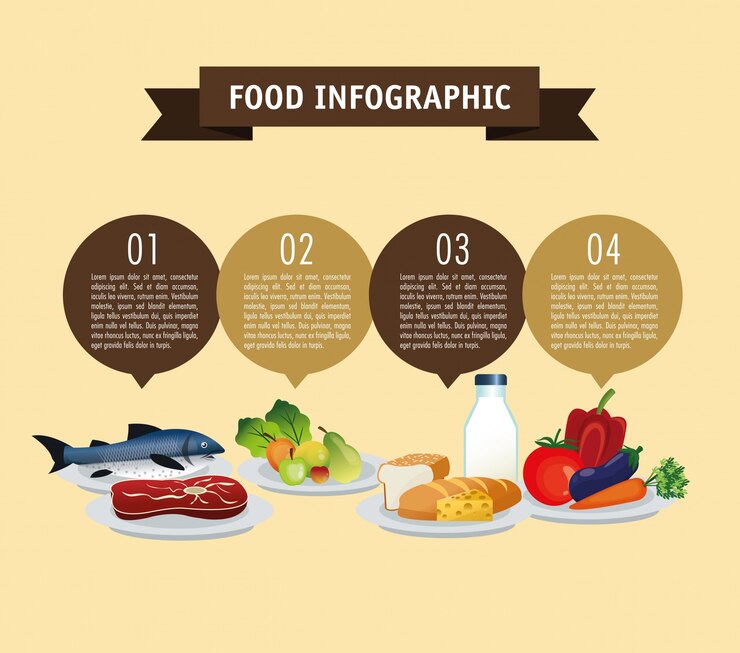 Vector diseño de alimentos