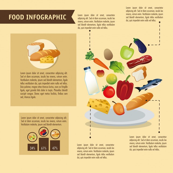 Vector diseño de alimentos