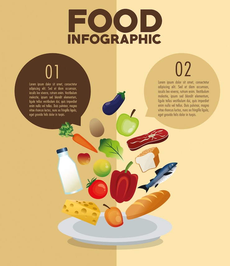 Vector diseño de alimentos