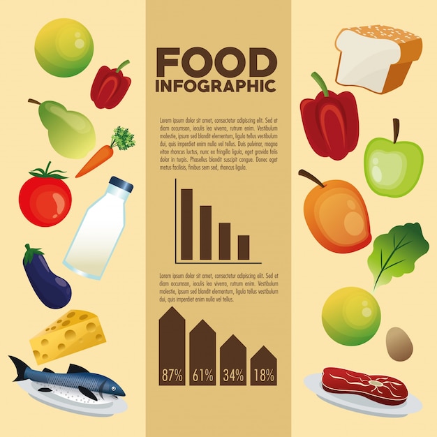 Vector diseño de alimentos