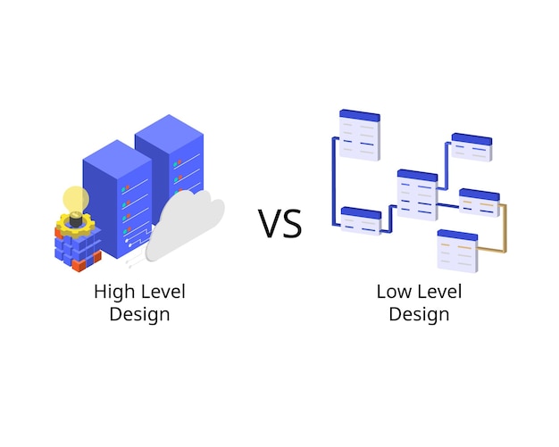 Diseño de alto nivel o HLD en comparación con Diseño de bajo nivel o LLD