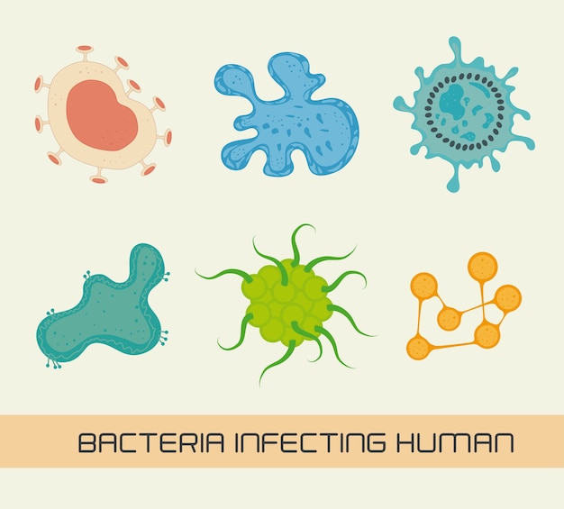 Diseño de bacterias