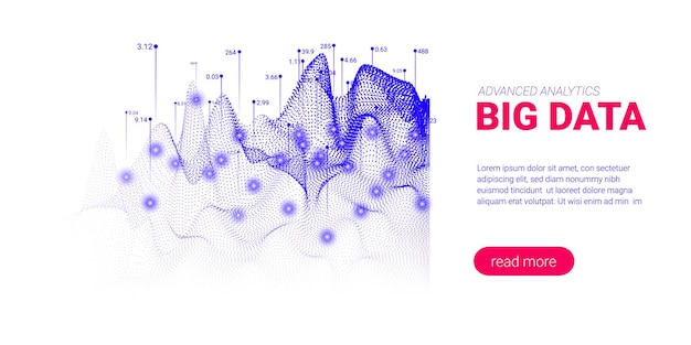 Diseño de banner web de movimiento de big data.