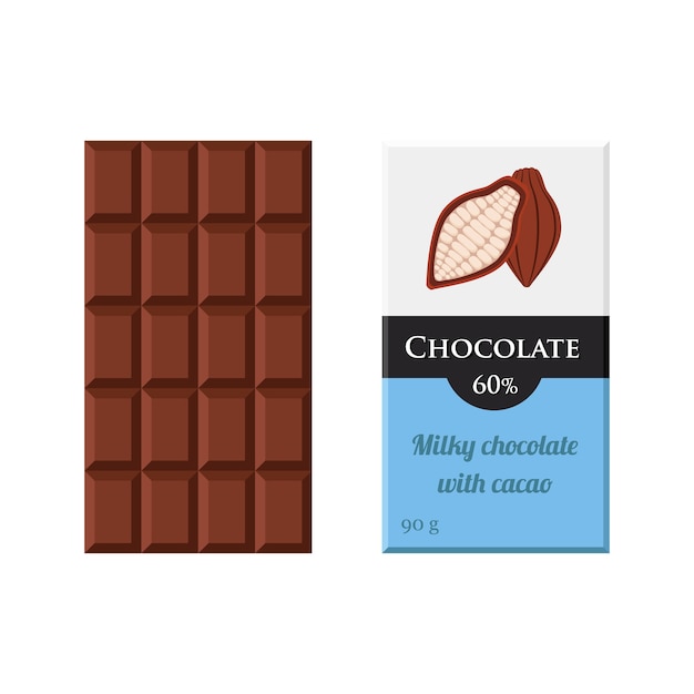 Diseño de la barra de chocolate