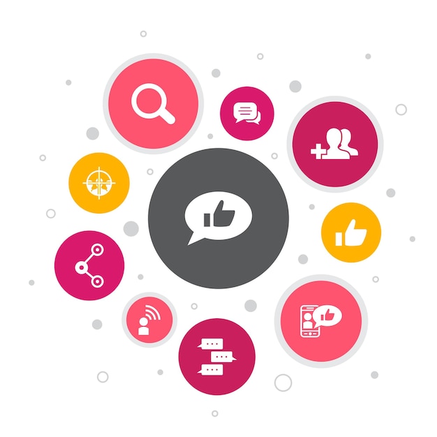 Diseño de burbuja de 10 pasos de infografía de redes sociales. Me gusta, compartir, seguir, comentarios, iconos simples
