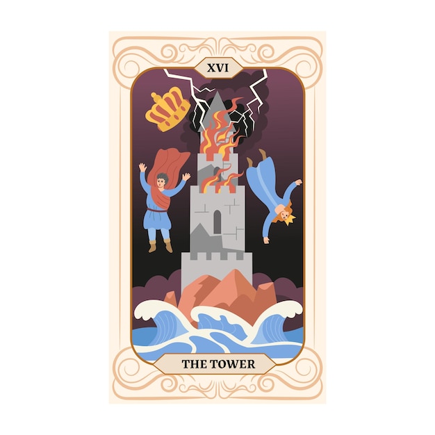 Vector diseño de cartas del tarot de los arcanos mayores estilo plano de dibujos animados dibujado a mano la torre