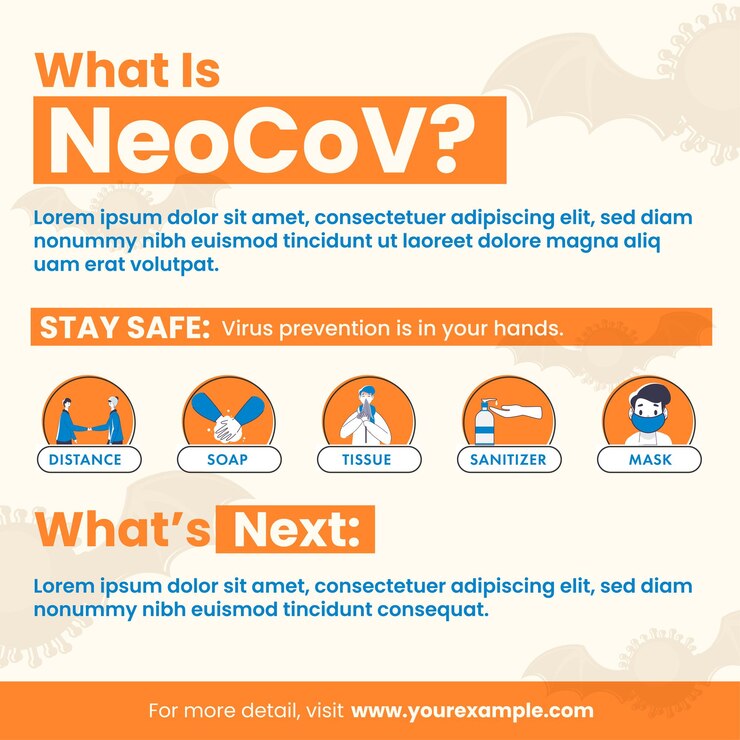 Vector diseño de cartel o volante de preguntas frecuentes sobre variantes de neocov con información de prevención para publicidad