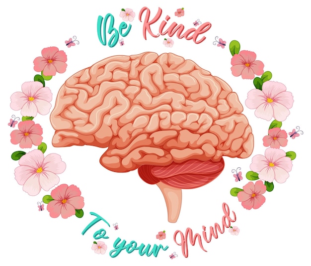 Vector diseño de carteles con cerebro humano y flores.