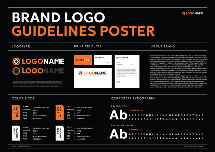 Vector diseño de carteles de identidad corporativa premium