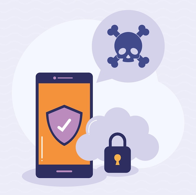 Diseño de ciberseguridad