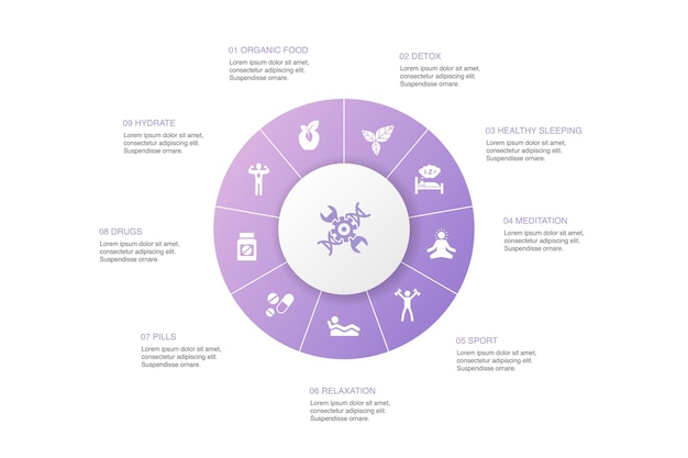 Diseño de círculo de 10 pasos de Biohacking Infographic. alimentos orgánicos, sueño saludable, meditación, drogas iconos simples