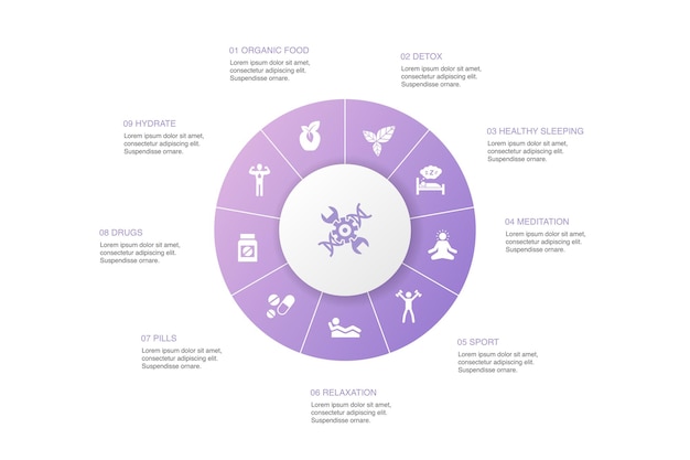 Diseño de círculo de 10 pasos de biohacking infographic. alimentos orgánicos, sueño saludable, meditación, drogas iconos simples