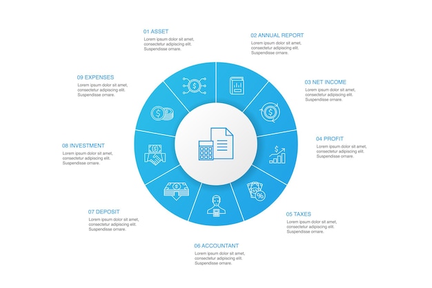 Diseño de círculo de 10 pasos de infografía de contabilidad Activo, Informe anual, Ingresos netos, Contador iconos simples