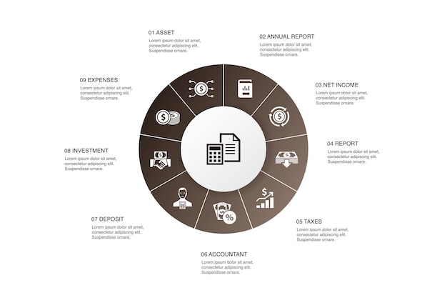 Diseño de círculo de 10 pasos de infografía de contabilidad Activo, Informe anual, Ingresos netos, Contador iconos simples