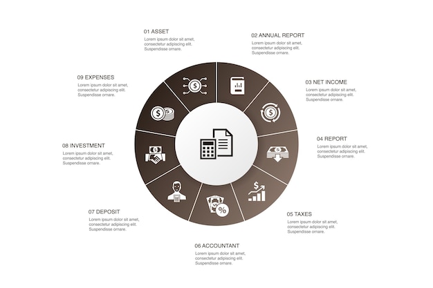 Diseño de círculo de 10 pasos de infografía de contabilidad activo, informe anual, ingresos netos, contador iconos simples