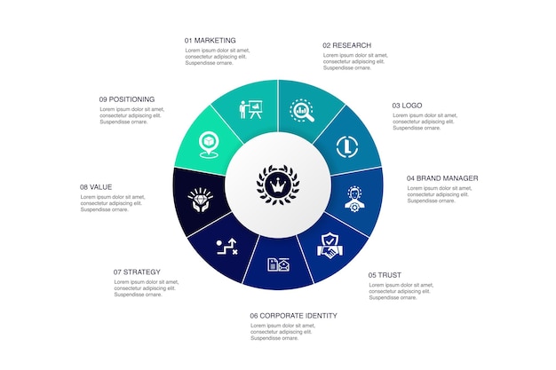 Vector diseño de círculo de 10 pasos de infografía de marca. marketing, investigación, gerente de marca, estrategia iconos simples